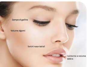 Bellezza..cure estetiche 